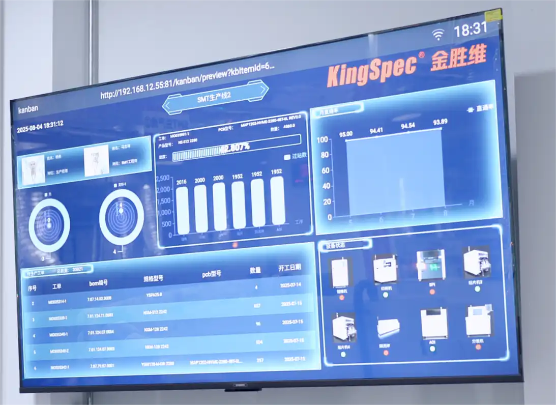 19.9万浏览量见证！中新网报道金胜电子制造中心升级 筑牢存储产业根基